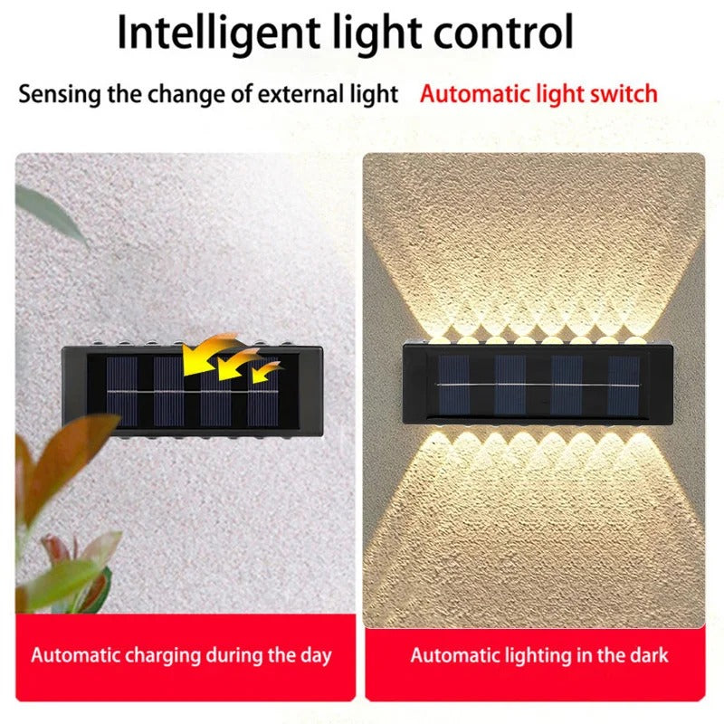 SolaraShield 2 Lámparas Solares de pared