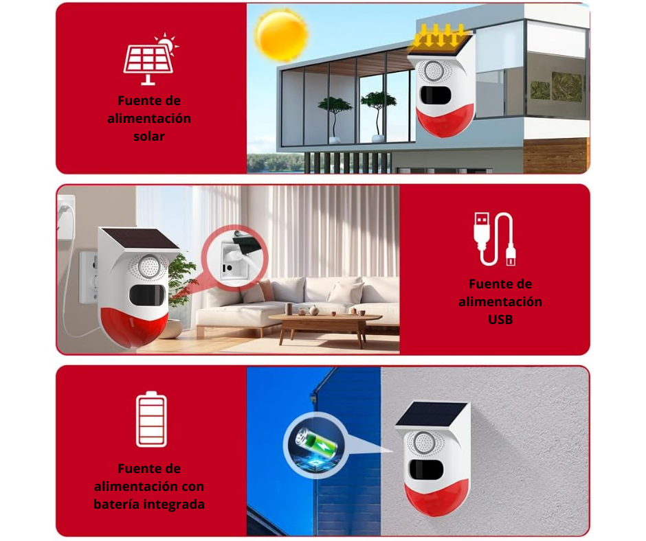 SolarGuard 120 “La alarma solar que protege día y noche”