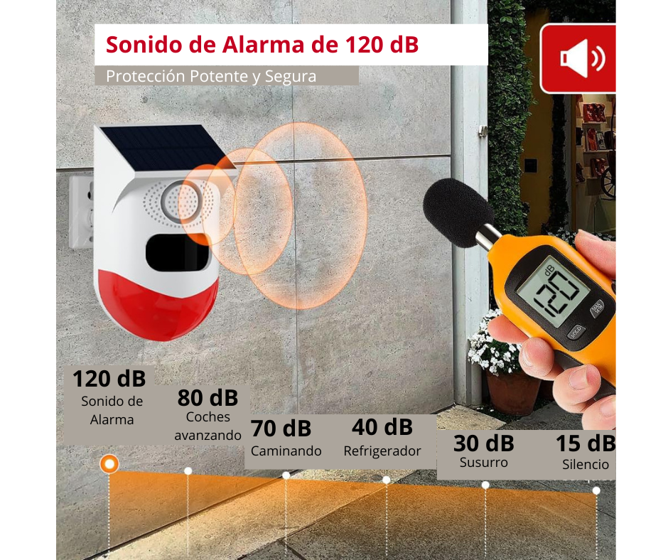 SolarGuard 120 “La alarma solar que protege día y noche”