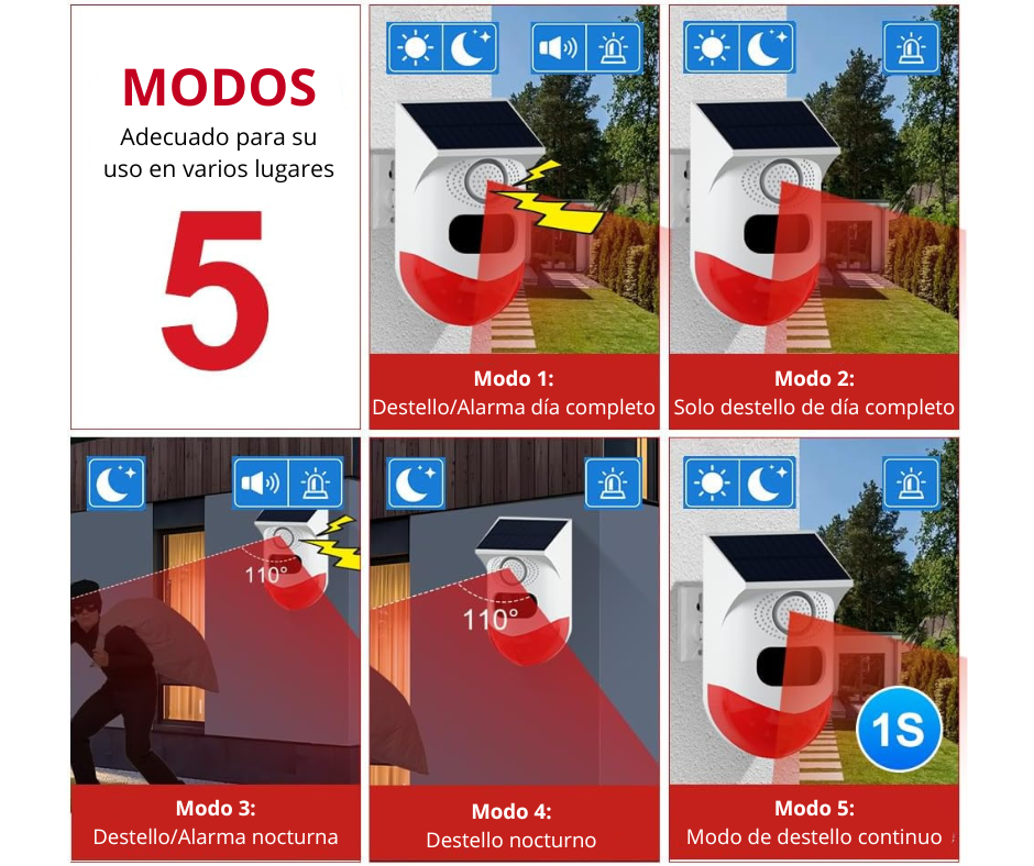 SolarGuard 120 “La alarma solar que protege día y noche”
