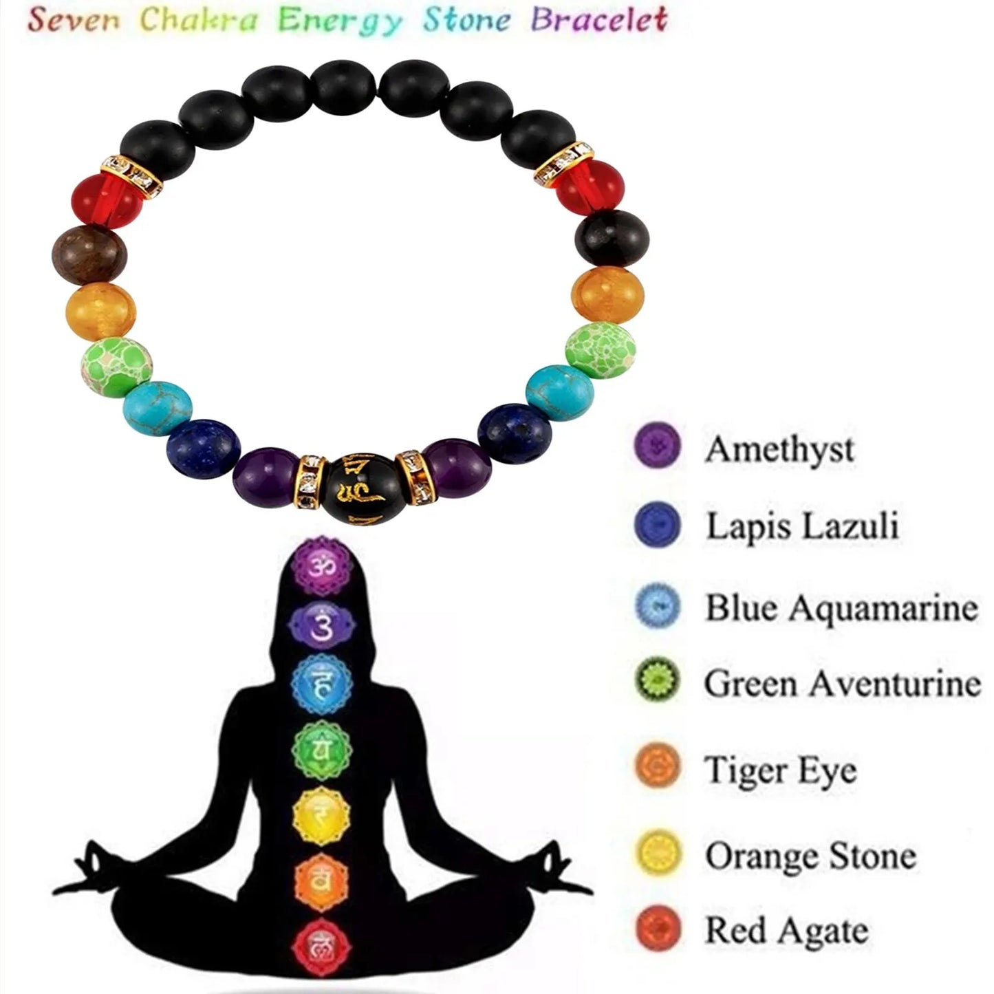 Pulsera 7 chakras ARUS